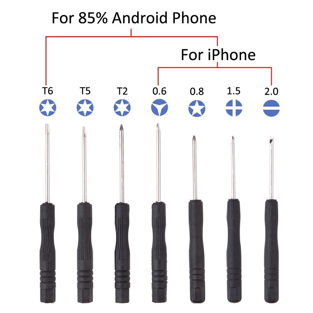 26 in 1 Phone Repair Tool Set  - Phone Opening Tool recension och pris