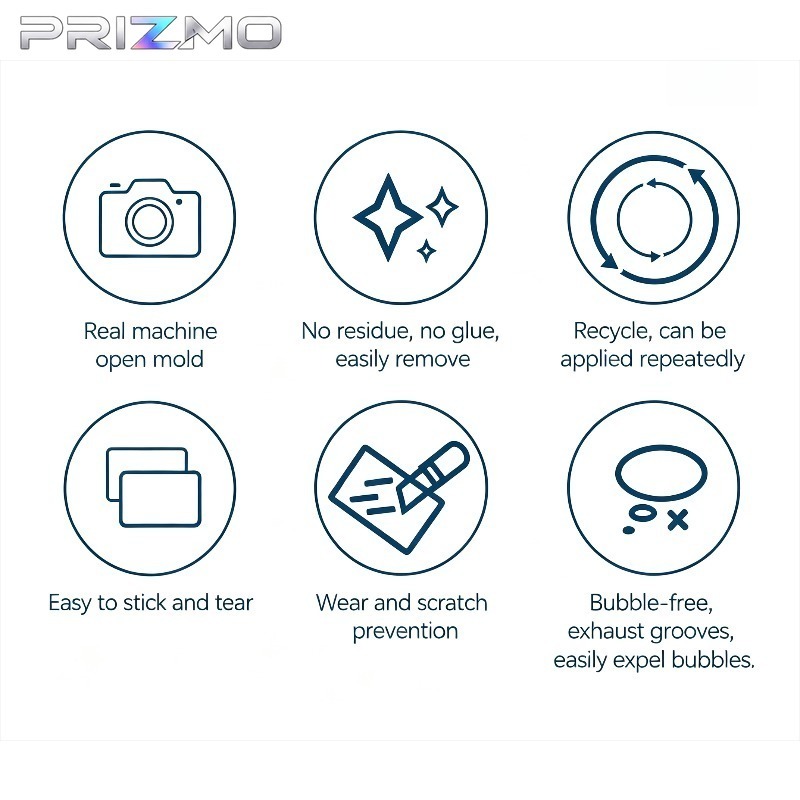 PrizMo Skin For Sony ZV-E10 II - Sony Camera Zv-E10 recension och pris